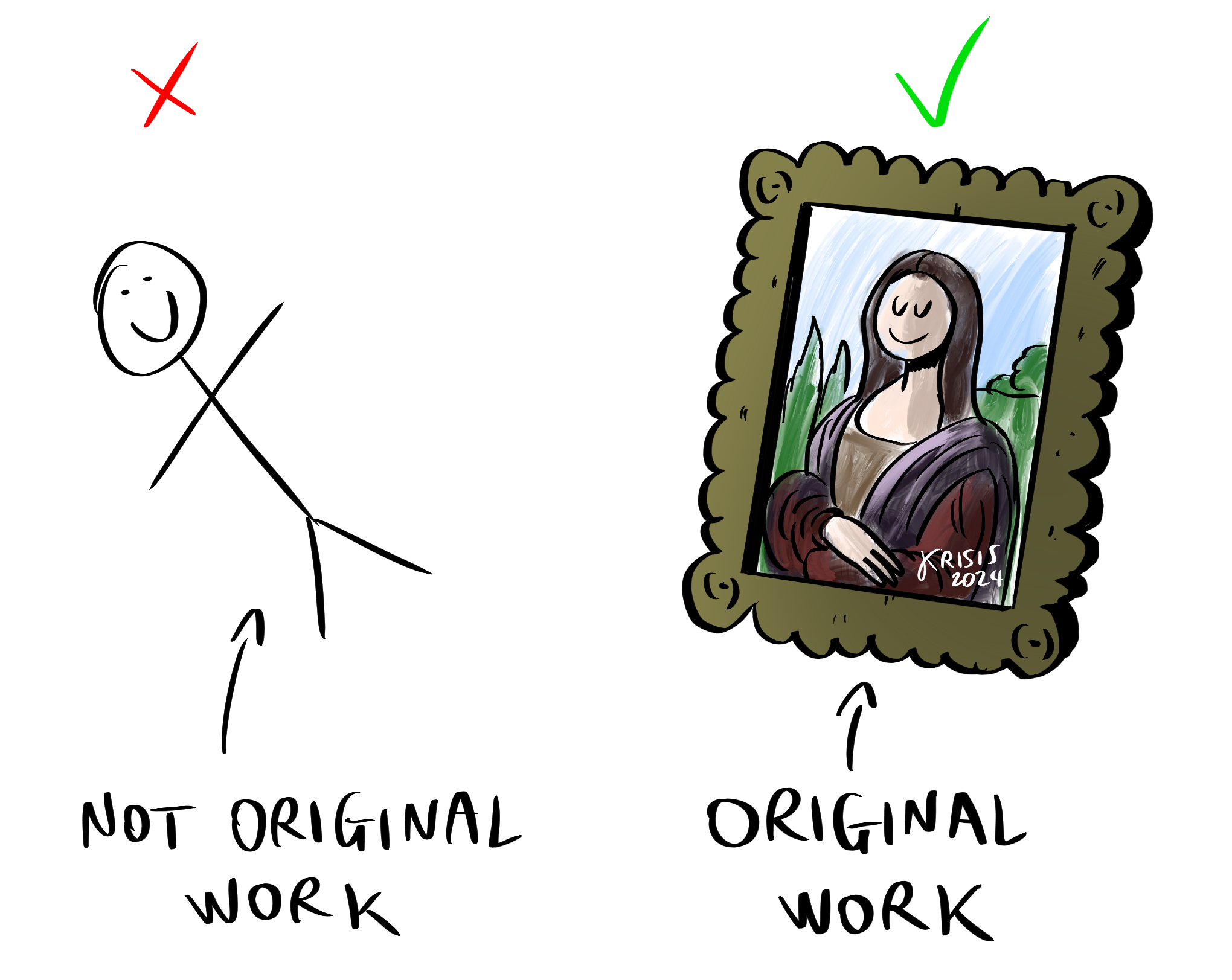 Figuur 15: Oorspronkelijk karakter